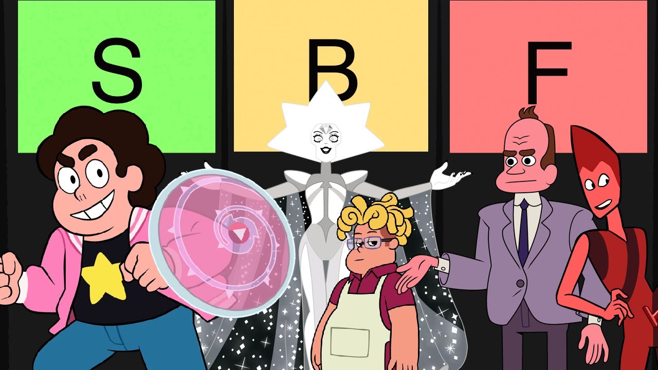 Ranking Steven Universe Characters