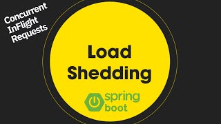 Load Shedding in Spring Boot | Tech Primers screenshot 5