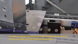 Dre Compact Electric Anti Bounce Stop With Three Functions