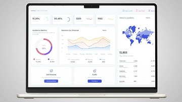 Web Analytics Dashboard Design Figma & Adobe XD - #figma #adobe #adobexd #ui #design #dashboard
