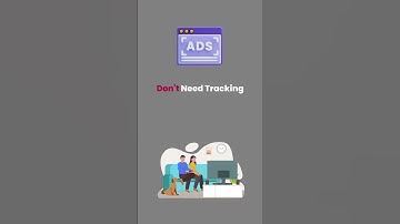 Cookie-based ads are losing ground