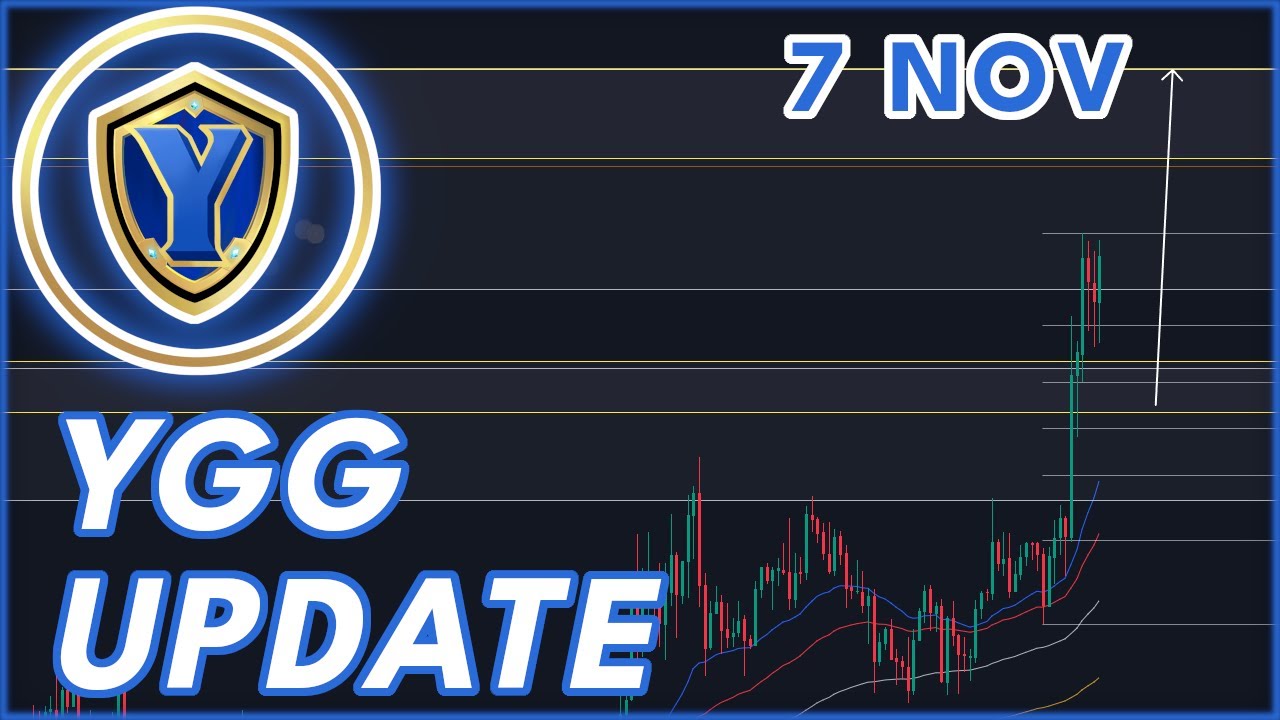 YGG BULLRUN INCOMING?🔥 | YIELD GUILD GAMES PRICE PREDICTION & NEWS 2023!