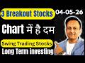BREAKOUT STOCKS || SWING TRADING STOCKS || LONG TERM INVESTING CHART Learning OF STOCKS 3rd May 2026