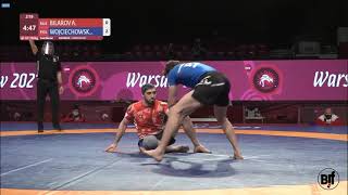 ABDURAKHMAN BILAROV VS WOJCIECHOWSKY ( UWW GRAPPLING European Championships 2021)