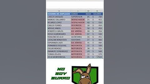 COMO QUITAR DATOS DUPLICADOS EN EXCEL