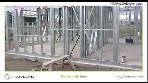 Benefits of the FRAMECAD System