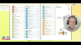 Discover the Free Illustrated English Dictionary Resource! 📚