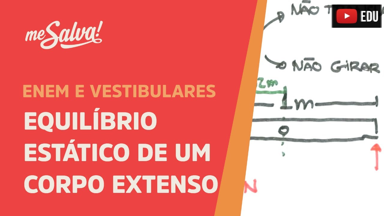 Me Salva! EST02 - Equilíbrio Estático de um Corpo Extenso