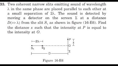 Two coherent narrow slits emitting sound of wavelength in the same phase are placed parallel to eac