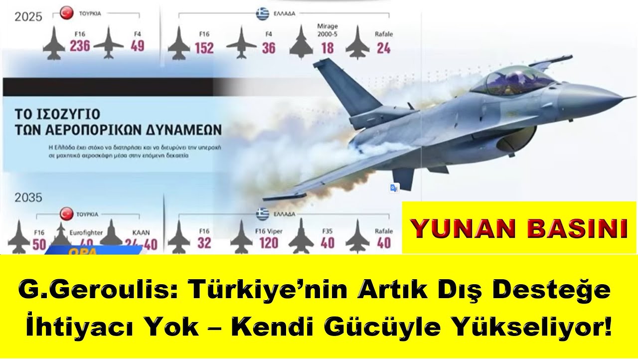 G.Geroulis: Türkiye’nin Artık Dış Desteğe İhtiyacı Yok – Kendi Gücüyle Yükseliyor!