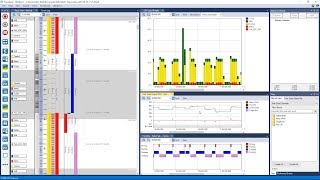 Tracealyzer 4