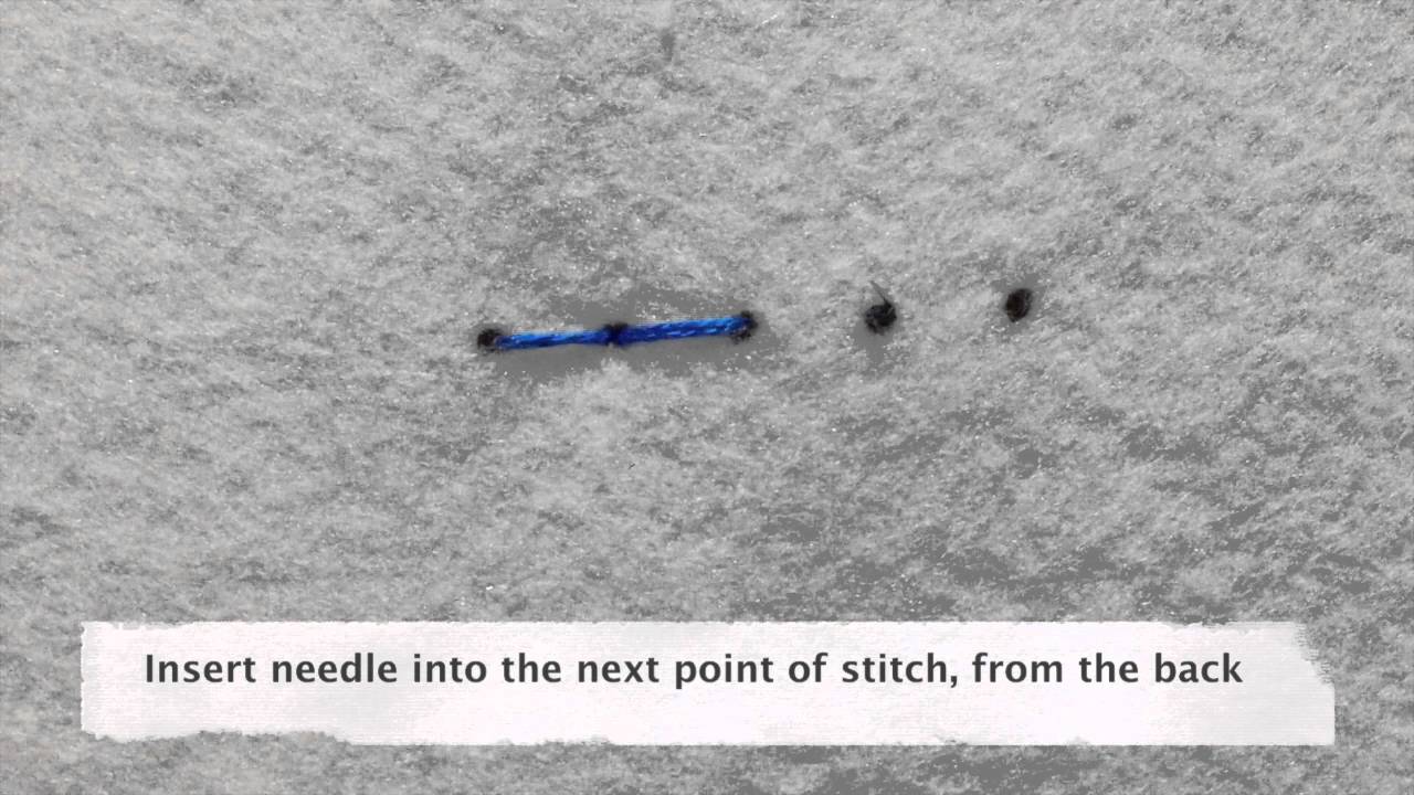Basic Hand Sewing Back Stitch YouTube