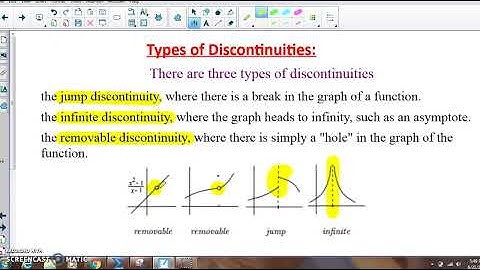 Calculus 2.3 Continuity