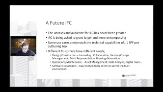 TR2: Technical Room 2022 - The Future of IFC and openBIM