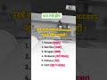 Motivational shorts ✍️||#shorts #youtubeshorts #motivationalvideo #reels #trendingshorts #explore