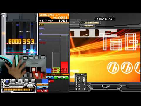 DXY!(A)フルコン