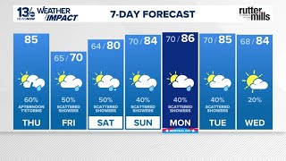 Rain chances return Thursday through Memorial Day weekend