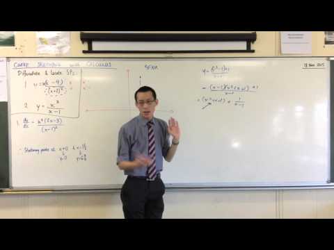 Curve Sketching with Calculus (3 of 3: Using the Stationary Points to assist with Curve Sketching)
