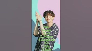 Ranking BTS members in different categories (no hate) #bts #jin #jungkook #jimin #jhope #v #suga #rm