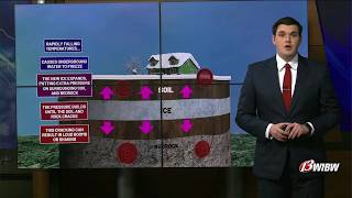 FIRST ALERT FOCUS X KEYES’ WEATHER KEYS EP. 71: FROST QUAKE