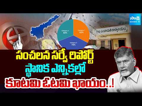 Chandrababu Cunning Plans Over Local Body Elections | YSRCP Vs TDP | Survey Report | Sakshi TV - SAKSHITV