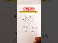 Figure Counting Triangle | UPP UPSI GROUPD SSCGD | Reasoning Practice set | Triangle Counting #viral