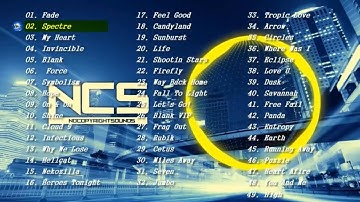 Download Ncs Mp3 Free And Mp4