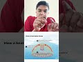 சூப்பர் EL NINO விளைவுகள்? Madan Gowri | MG Squad 🖖🏻