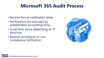 Software Compliance: Avoiding Microsoft audits and knowing your license usage #CoffeeTalkTBSC