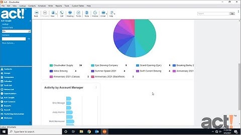 Act! Premium Training Videos - Creating Custom Act! Insight Charts