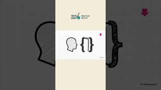 ⚡️ JS P27: Bí mật của Object - Lưu cả 1 con người vào 1 biến 🤯