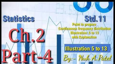 Statistics Std 11 GSEB Ch.2 Part-4 Illustration 5 to 13 , Continueous frq. dist.  by Nuh Patel Sir