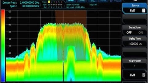 Frequency Mask Trigger