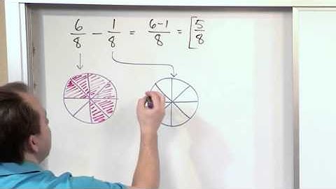 Lesson 7 - Subtracting Fractions With Like Denominators (5th Grade Math)