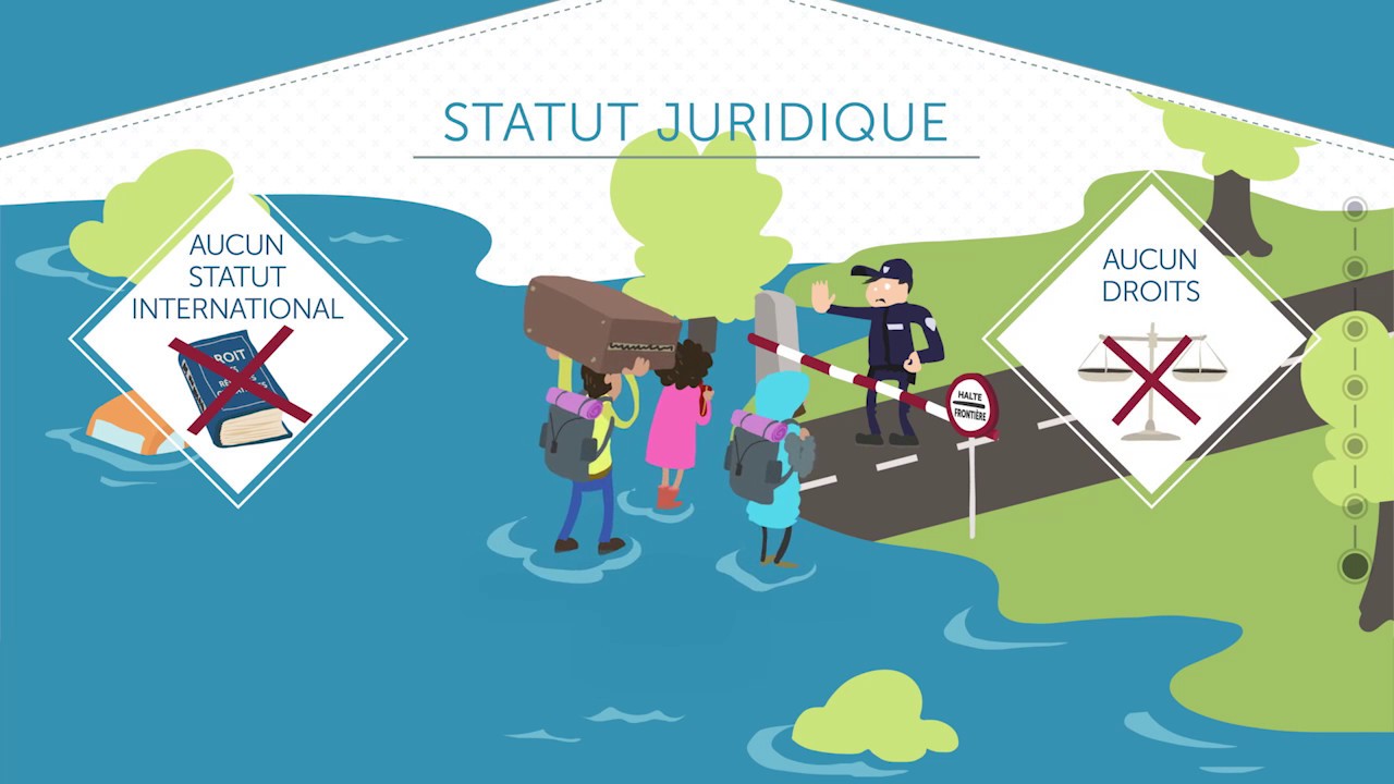 Les réfugiés climatiques -Décod'Actu, saison 1