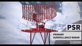 Primary Radar or Primary Surveillance Radar (PSR) Profile