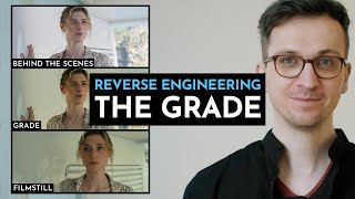 Film Look Recreation In Davinci Resolve