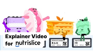 Best SaaS Animated Explainer Video Example | Nutrislice | Vidico