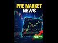 Market Opening Today: Global Cues, FII–DII Data & Trading Strategy