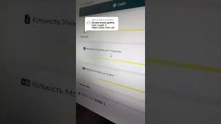 Юзабіліті та аналіз конверсії сайту #бізнес #інтернетмагазин #сайт #продажі #маркетинг #стартап
