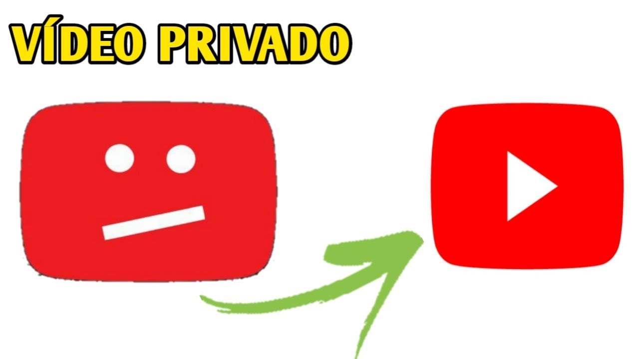 Porque Não Consigo Ver ou Compartilhar vídeos Privados no