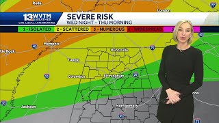 Hot, humid with strong to severe storms expected across Central Alabama toward the middle of the ...