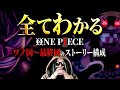 ONE PIECEの“最終章”で描かれること【ワンピース ネタバレ】