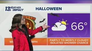 A look ahead to your Halloween forecast