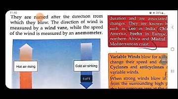 Elements of weather and climate ,part 2   class 5 , Class 7 , SSt.
