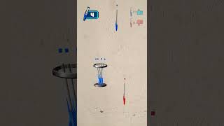 Blue pen #viral #bts #btsarmy