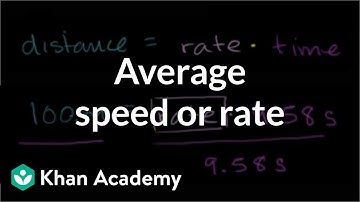 Finding average speed or rate | Ratios, proportions, units, and rates | Pre-Algebra | Khan Academy