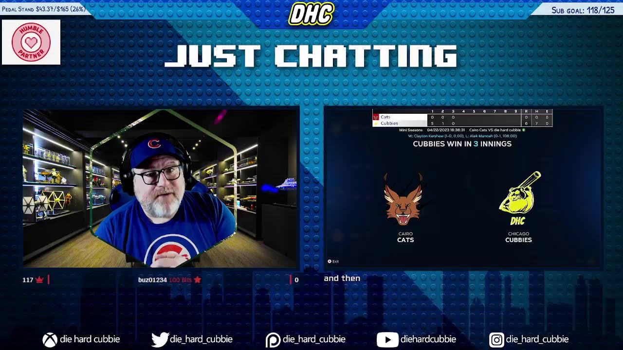 Working on Charisma Program and Team Affinity.