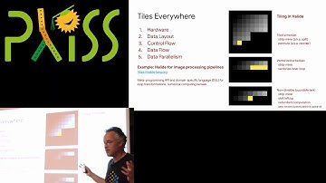 Polyhedral Compilation as a Design Pattern for Compilers (1/2) - Albert Cohen - PLISS 2019