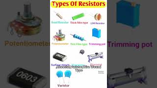 Resistor Types You MUST Know for Electronics & Embedded Systems!#TypesOfResistors#ElectronicsBasics